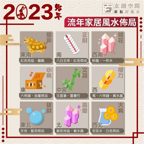 家居財位2023|2023風水佈局！9大方位擺設旺桃花、催財運、家宅安。